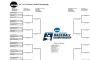 2017 NCAA Baseball Tournament: Bracket, schedule, game times, TV channels for regionals