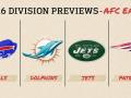 AFC East (2016 Preview)