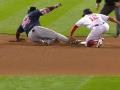 BOS@CLE Gm1: Ortiz doubles, safe after challenge