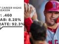 Mike Trout's record-breaking deal is a steal for the Angels