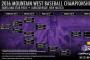 MWC Baseball Considering Only Four Top Teams in Next Year's Tournament MWC Baseball Considering Only Four Top Teams in Next Year's Tournament