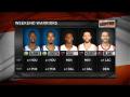 NBA Fantasy Minute NBA Fantasy Minute