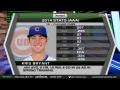 Fantasy Baseball - Where Should You Draft Kris Bryant? Fantasy Baseball - Where Should You Draft Kris Bryant?
