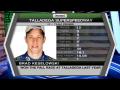 Fantasy Nascar - Geico 500 Preview Fantasy Nascar - Geico 500 Preview