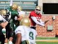 2015 Baylor Football Preview 2015 Baylor Football Preview