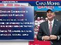 2015 SMU Football Preview 2015 SMU Football Preview
