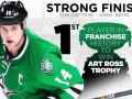 Dallas Stars Season in Review Dallas Stars Season in Review