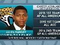 Jalen Ramsey suffers knee injury Jalen Ramsey suffers knee injury