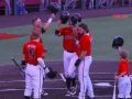 Tech vs Kansas Game 2 Recap Tech vs Kansas Game 2 Recap