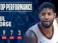 Paul George Bursts For 42 Points in Victory vs. Clippers