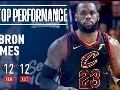 Lebron James Electric Perfromance vs. The Lakers Lebron James Electric Perfromance vs. The Lakers