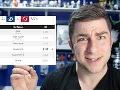 2018 Stanley Cup Bracket Challenge with Steve Dangle 2018 Stanley Cup Bracket Challenge with Steve Dangle