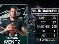 NFL Monday QB: Carson Wentz is Back! NFL Monday QB: Carson Wentz is Back!