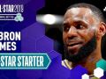 LeBron James 2019 All-Star Captain LeBron James 2019 All-Star Captain